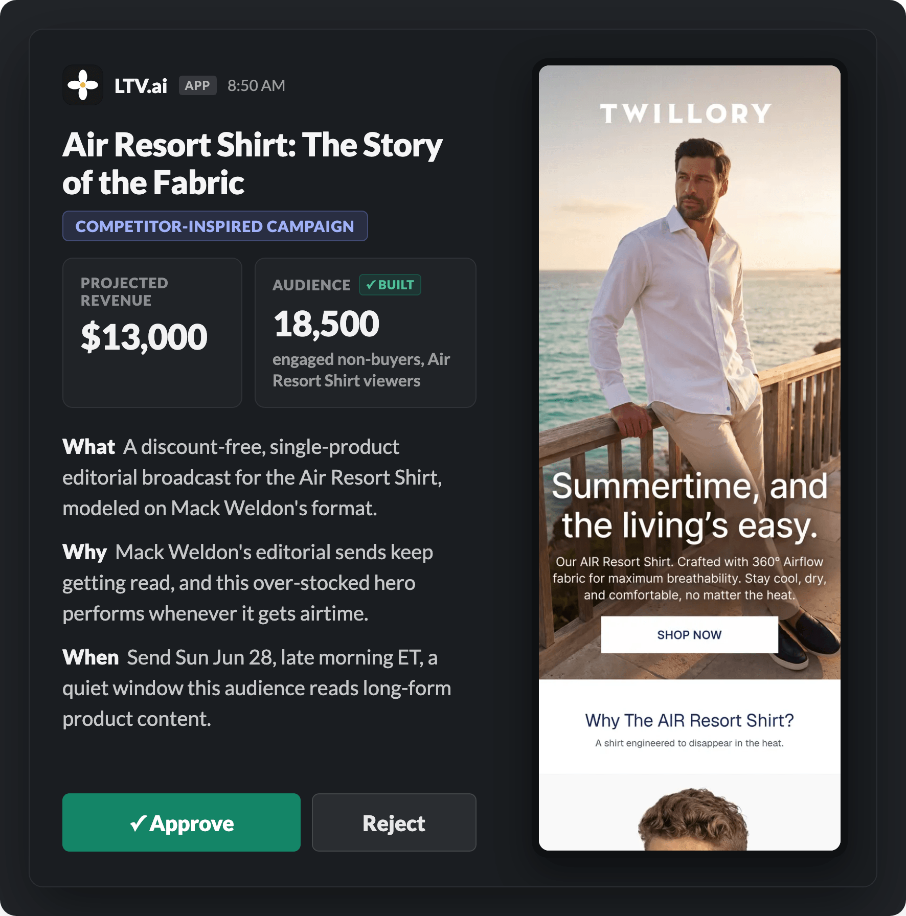 LTV.ai daily briefing in Slack: a campaign recommendation for a apparel brand, with the finished email preview
