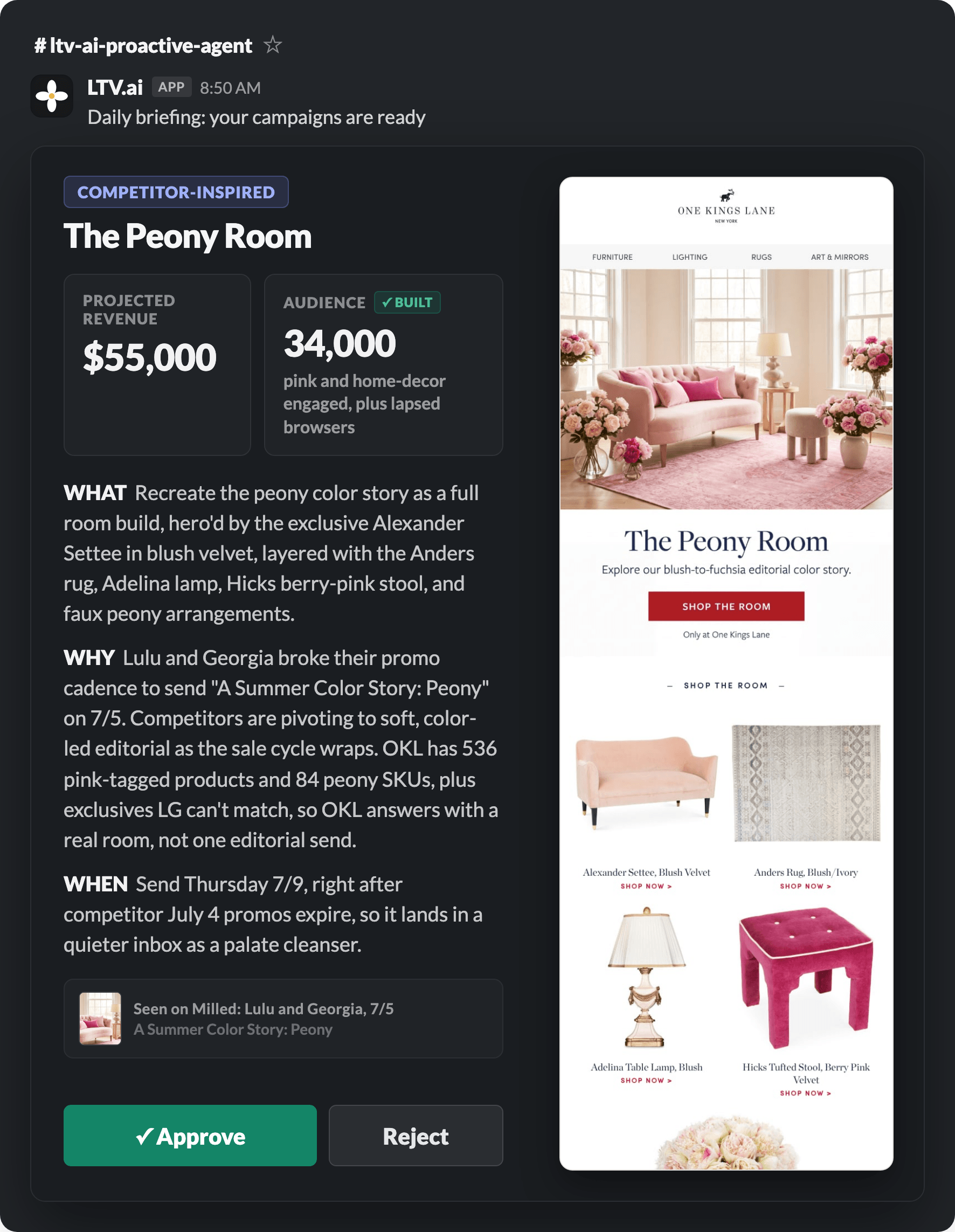 LTV.ai daily briefing in Slack: a campaign recommendation for a furniture brand, with the finished email preview