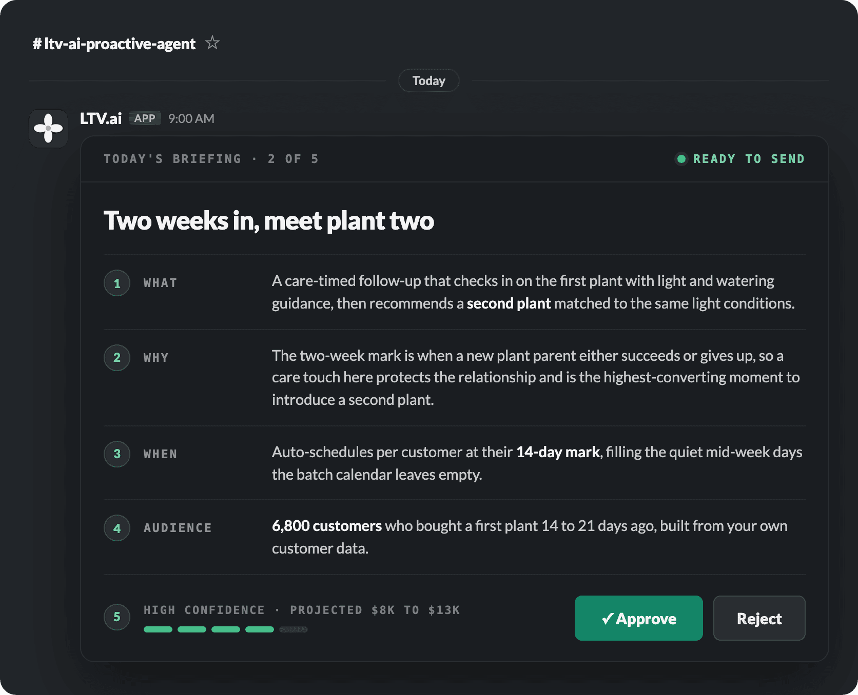 LTV.ai Slack briefing: the reasoning behind a plant campaign recommendation