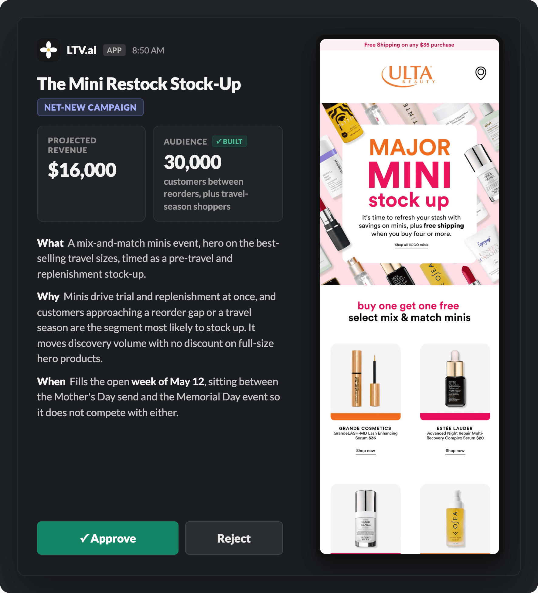 LTV.ai daily briefing in Slack: a campaign recommendation for a beauty brand, with the finished email preview