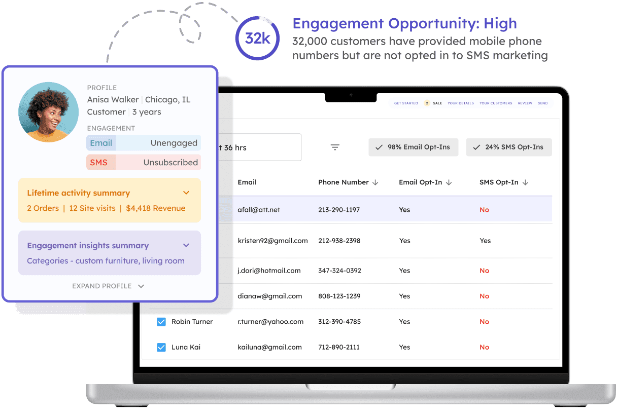 One-to-one segmentation concept showing individualized messages for each customer