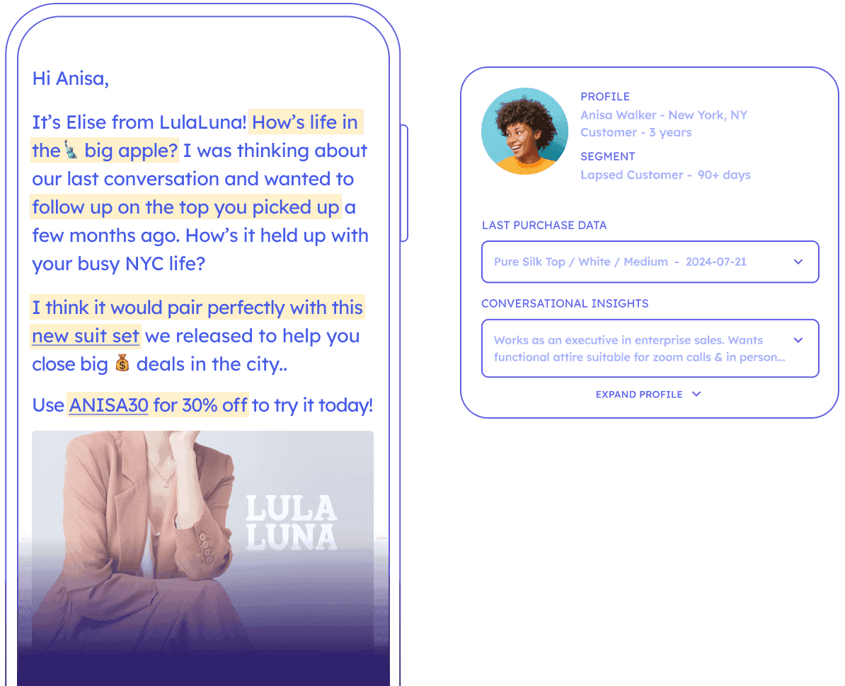 Customer segments organized by behavior and purchase history feeding into hyper-personalized email marketing