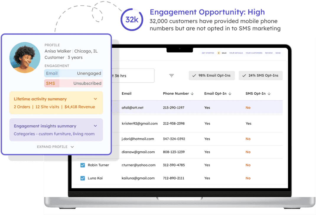 Checklist of benefits from AI powered email marketing for ecommerce brands